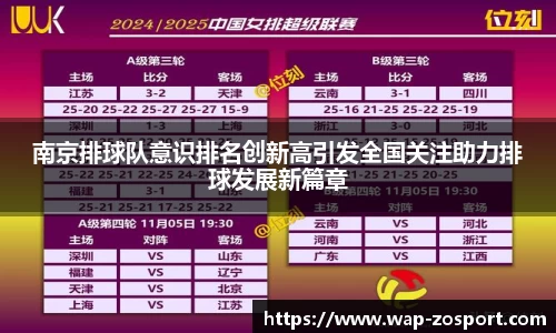 南京排球队意识排名创新高引发全国关注助力排球发展新篇章